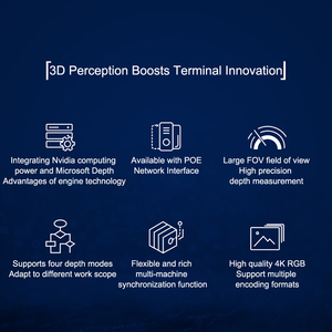 ORBBEC Femto Bolt Azure Kinect DK <span class=keywords><strong>Kit</strong></span> de développement de caméra stéréo alternative - Product Image 6