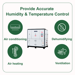 Altaqua thủy lợi hydroponics thiết bị cho cây gai dầu nhà kính với độ ẩm nhiệt độ AC hệ thống điều khiển - Product Image 4