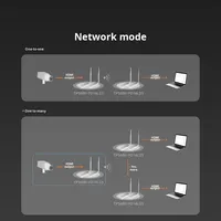Módulo de Transmisión de Imagen Inalámbrica Transparente TP5609 de 2W para Drones, Transmisión de Datos en Red para Robots, Integrado, de Larga Distancia