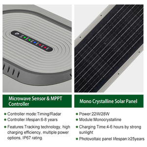 Lampada Solare LED Multifunzione 300W 400W in ABS per Esterni, Impermeabile IP67, <span class=keywords><strong>Illuminazione</strong></span> Notturna di Sicurezza per <span class=keywords><strong>Casa</strong></span> e Giardino - Product Image 5