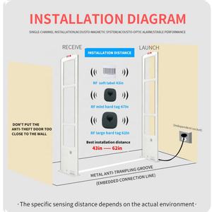 Sistema de Detección EAS con Etiquetas Desprendibles RF 8.2MHz de Material ABS Blanco, Alarma Antirrobo para Tiendas de Ropa, Suministro Directo de Fábrica - Product Image 3