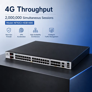 Enterprise Network Security Device NSFOCUS NFNX3-HDB1480 Firewall & VPN <b>Router</b>-Stock 4G Throughput 2M Sessions - Product Image 2