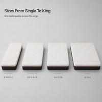 Matelas à ressorts ensachés avec mousse à mémoire de forme, matelas compressé sous vide en boîte, matelas de soutien pour la maison, la chambre et l'hôtel