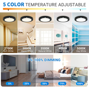 LED Flush Mount <strong>Light</strong> 7" 12W Modern Black Surface Mounted Circular LED <strong>Ceiling</strong> <strong>Light</strong> with Eco-Friendly <strong>PIR</strong> Sensor Smart <strong>Light</strong> - Product Image 5