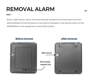 Thiết bị định vị <span class=keywords><strong>GPS</strong></span> di động không dây 4G, thời gian chờ <span class=keywords><strong>3</strong></span> năm, nam châm, thiết bị theo dõi <span class=keywords><strong>GPS</strong></span> mini dùng một lần cho ô tô - Product Image 5