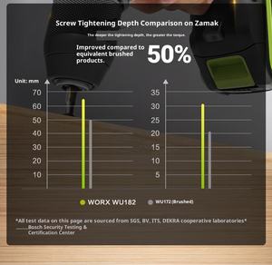 WU182 Brushless Lithium <b>Drill</b> 60N <b>Small</b> Rechargeable Hand <b>Drill</b> High Power <b>Electric</b> Tool - Product Image 6