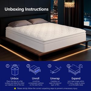Pengiriman Gratis Kasur dalam Kotak Gulung Pocket Spring Memory Foam Ukuran Twin, Queen, King Tersedia dengan Kemasan Gulung - Product Image 6