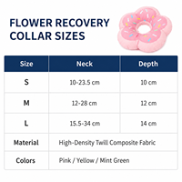 Collier de récupération pour chiots en forme de donut, doux, anti-léchage, anti-morsure, réglable avec cordon de serrage, gonflable, écologique