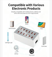 Caja de Carga para Escritorio, 60W, 12 Puertos USB, Estación de Carga Ignífuga para Laptop, Dispositivos Médicos y Múltiples Dispositivos con Enchufe US/EU/UK/AU