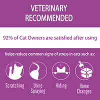 Diffuseur calmant pour animaux de compagnie, contrôle du comportement des chats et soulagement de l'anxiété des chats, soulagement de l'apaisement des animaux de compagnie, diffuseur de phéromones