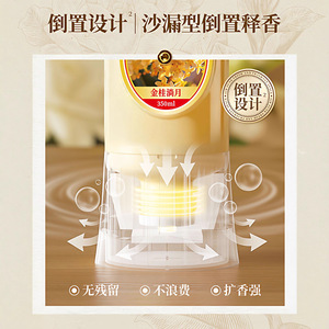 Ambientador Líquido 350ml Diseño Invertido Para Hogar, Baño y Auto, Ecológico, No Tóxico, Aroma a Lavanda - Product Image 1