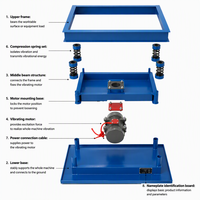 Table de secouage pour mortier de ciment ZS-15, amplitude de 15 mm, 60 secousses/min, ISO 679 EN 196-1, équipement d'essai du ciment, directement de l'usine