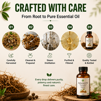 Huile Essentielle de Spikenard Biologique Distillée à la Vapeur 100% Pure Naturelle Extrait de Plante de Nardostachys Jatamansi Cultivée Qualité Cosmétique