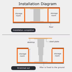 Venta caliente IPTT 310 Juego de columna de elevación de aluminio grande 360mm Longitud de carrera Altura ajustable DC12/24V Imán permanente inalámbrico - Product Image 5