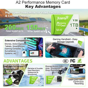 Fábrica de China, venta al por mayor, grabadora de tarjeta Tf Sd de alta velocidad, <span class=keywords><strong>1TB</strong></span>, tarjeta de memoria de gran capacidad V30 A2 Max 200 MB/s para juegos de Drones - Product Image 3