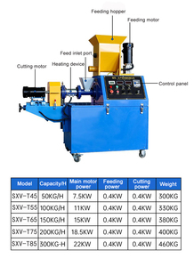 Acciaio di alta qualità estrusore cibo per cani nuova condizione cibo per cani secco Pellet che fa macchina per i proprietari di animali domestici - Product Image 6