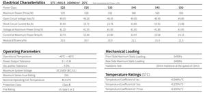 แผงโซลาร์เซลล์ LONGi ประสิทธิภาพสูง รุ่น LR5-72HPH ขนาด 182 มม. แบบโมโนคริสตัลไลน์ กำลังไฟ 530w 535w 540w 545w 550w - Product Image 6