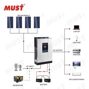 Inversor <span class=keywords><strong>Solar</strong></span> Híbrido <span class=keywords><strong>MUST</strong></span> PH1800 Plus Serie 5KW <span class=keywords><strong>48V</strong></span> para Hogar, Modelo Paralelo <span class=keywords><strong>5000W</strong></span>, Onda Sinusoidal Pura, con WIFI - Product Image 5