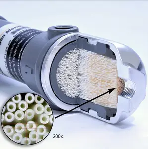 Filtro a membrana dell'azoto del generatore dell'azoto del Gas del venditore caldo per la produzione della batteria al litio