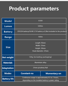 ไฟฉายยุทธวิธีโลหะ SF X300 Scout Light ไฟส่องสว่างกลางแจ้ง X300 Scout Light - Product Image 6