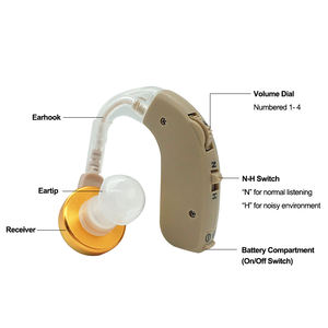 Aide auditive puissante de type BTE, aussi bonne que les aides auditives Siemens Touching Lotus pour les malentendants - Product Image 2