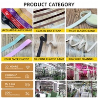 Pita Saluran Kawat Bra Berkualitas Tinggi 14mm, Lembut, Ramah Kulit, Bahan Poliamida untuk Pembuatan Bra