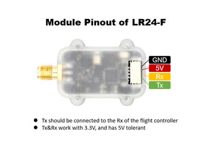 Télémetrie radio originale LR24-F 2.4G 10KM pour accessoires de drones Pixhawk/Ardupilot/PX4 - Product Image 4
