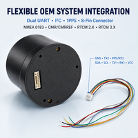 Antenne GNSS RTK intelligente 50 Hz de précision centimétrique avec IMU intégré, indice de protection IP54, température de fonctionnement de -45 à 75 °C pour la cartographie par drone et la robotique