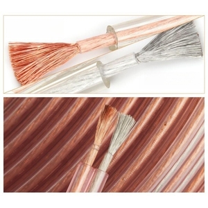 Nhà Sản Xuất Bán Hàng Trực Tiếp Rvh Đôi Song Song Dòng Chống-Scratch Chống-Crack Chống-Mặc Rắn PVC Cuộn Nhiều Lõi Cho Rvh - Product Image 3