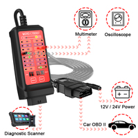 WOYO - Caja de Conexión OBD2 para Automóviles, Detector de Protocolo OBD OBDII, Conector de Diagnóstico, Detector WOYO CTB007