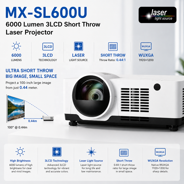 6000 Lumens Short Throw Laser Projector 3LCD WUXGA 0.44:1 Large Screen Projector for Classroom Meeting Room Exhibition