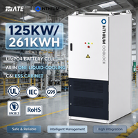 Batterie HiTHIUM LifePO4 125 kW 261 kWh, système de stockage d'énergie au lithium refroidi par liquide BESS, armoire UN38.3 pour la sauvegarde d'énergie industrielle
