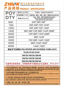 High Tenacity Customize 600D 192F 100% Polyester Yarn DTY For Weaving And Knitting Socks