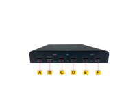 Processeur multi-écrans 4HDMI, prise en charge de résolutions personnalisées, alimentation 12V, pour écrans multiples LCD et projection