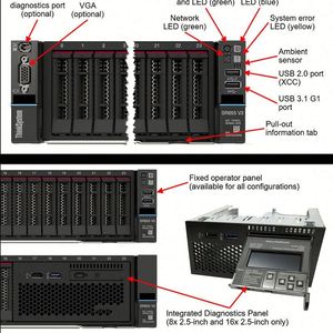Serveur en rack SR655 V3 2U avec processeur AMD EPYC de 4e génération, capacité maximale de 1,5 To grâce aux 128 Go de RDIMMs 3DS - Product Image 2