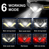 Motion Sensor LED Headlamp 6 Modes Dual COB Side Light Red SOS USB Rechargeable Indicator Camping Running