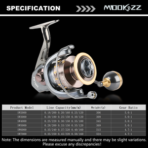 Carrete de Pesca Giratorio SW de Alta Resistencia, 4+1BB, Cuerpo Metálico, Relación 5.0:1, Lanzamiento a Larga Distancia, Freno con Clicker, Manivela CNC para Pesca de Grandes Peces - Product Image 5
