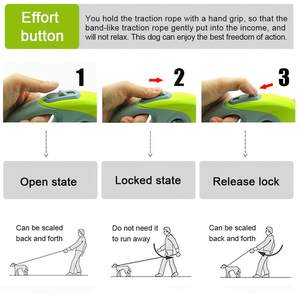 Laisse rétractable automatique en nylon réfléchissant pour chien, laisse extensible pour animaux de compagnie pour la promenade, anti-emmêlement Ps525 Ps-Lh - Product Image 2