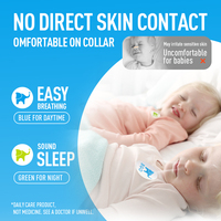 Patchs Respiratoires aux Huiles Essentielles pour Enfants – Bandes d'Aromathérapie Naturelles à Base de Plantes – Confort Doux pour le Sommeil