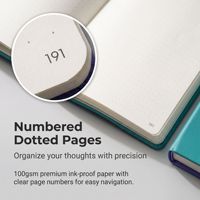 En stock, carnet de notes de haute qualité A5, 224 pages, couverture rigide en cuir PU, reliure cousue, porte-stylo, bande élastique, journal à points, cadeau d'entreprise