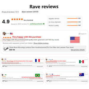 Phòng sạch vi sinh học dòng khí tầng tầng, thiết bị lọc gió FFU, tủ dòng khí tầng tầng, nấm - Product Image 4