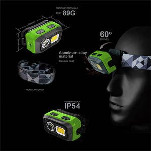 2024 Meilleure <span class=keywords><strong>lampe</strong></span> <span class=keywords><strong>frontale</strong></span> LED <span class=keywords><strong>rechargeable</strong></span> USB portable et étanche avec capteurs de mouvement pour le camping en plein air - Product Image 5