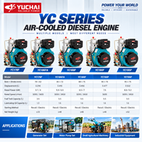 Moteur diesel monocylindre refroidi par air 4 temps Yuchai YC195F 8,8 kW 9,2 kW pour machines agricoles