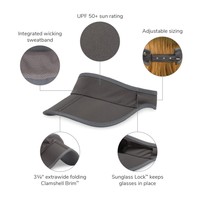 Pare-soleil à bord pliable Chapeau Performance Visor Cap Custom BSCI Headgear Factory Avec Lunettes de soleil Lock Design Waterproof Unisex NIL