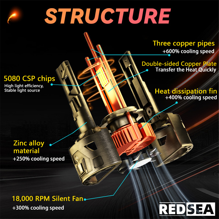 subaru forester sh5 headlight 2008 to 2010