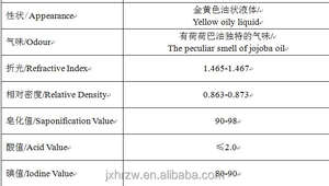 น้ำมันโจโจ้บาบริสุทธิ์ 1 กก. - น้ำมันนวดธรรมชาติ อ่อนโยนต่อผิวและซึมซาบง่าย - Product Image 6