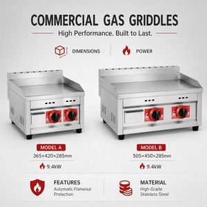 Commercial Gas Flat Top <b>Griddle</b> 9.4kW for Burgers Steaks Bacon Eggs Fast Food Restaurants Catering and Equipment Dealers - Product Image 2