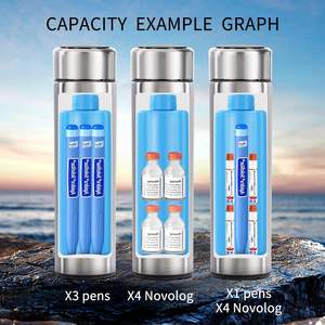 Kotak Pendingin Insulin Kelas Medis, Tahan Lama, Logam, Pengontrol Suhu Termal, Menjaga Insulin Tetap Dingin, Kotak Perjalanan untuk Penderita <span class=keywords><strong>Diabetes</strong></span> - Product Image 3