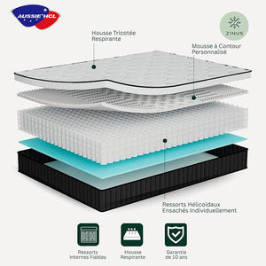 Meubles d'hôtel, housse de <span class=keywords><strong>matelas</strong></span> à haute densité, protège-<span class=keywords><strong>matelas</strong></span>, <span class=keywords><strong>matelas</strong></span> à ressorts ensachés double grand format pliable - Product Image 2