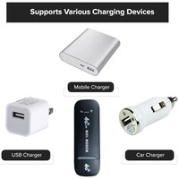 Tendance Portable LTE WiFi Routeur USB Modem Dongle 4G Carte SIM 150 Mbs Carte réseau sans fil Pocket Hotspot Dongle 4G Wifi Modem